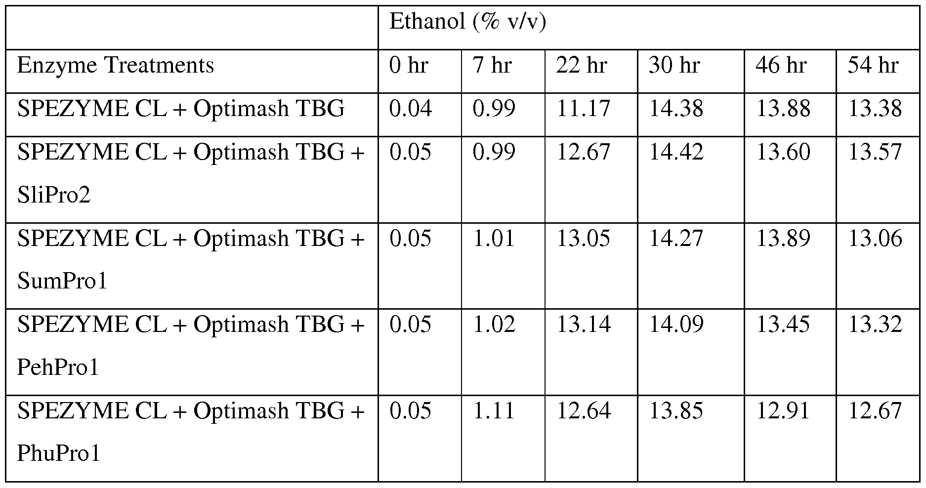 Figure imgf000049_0001