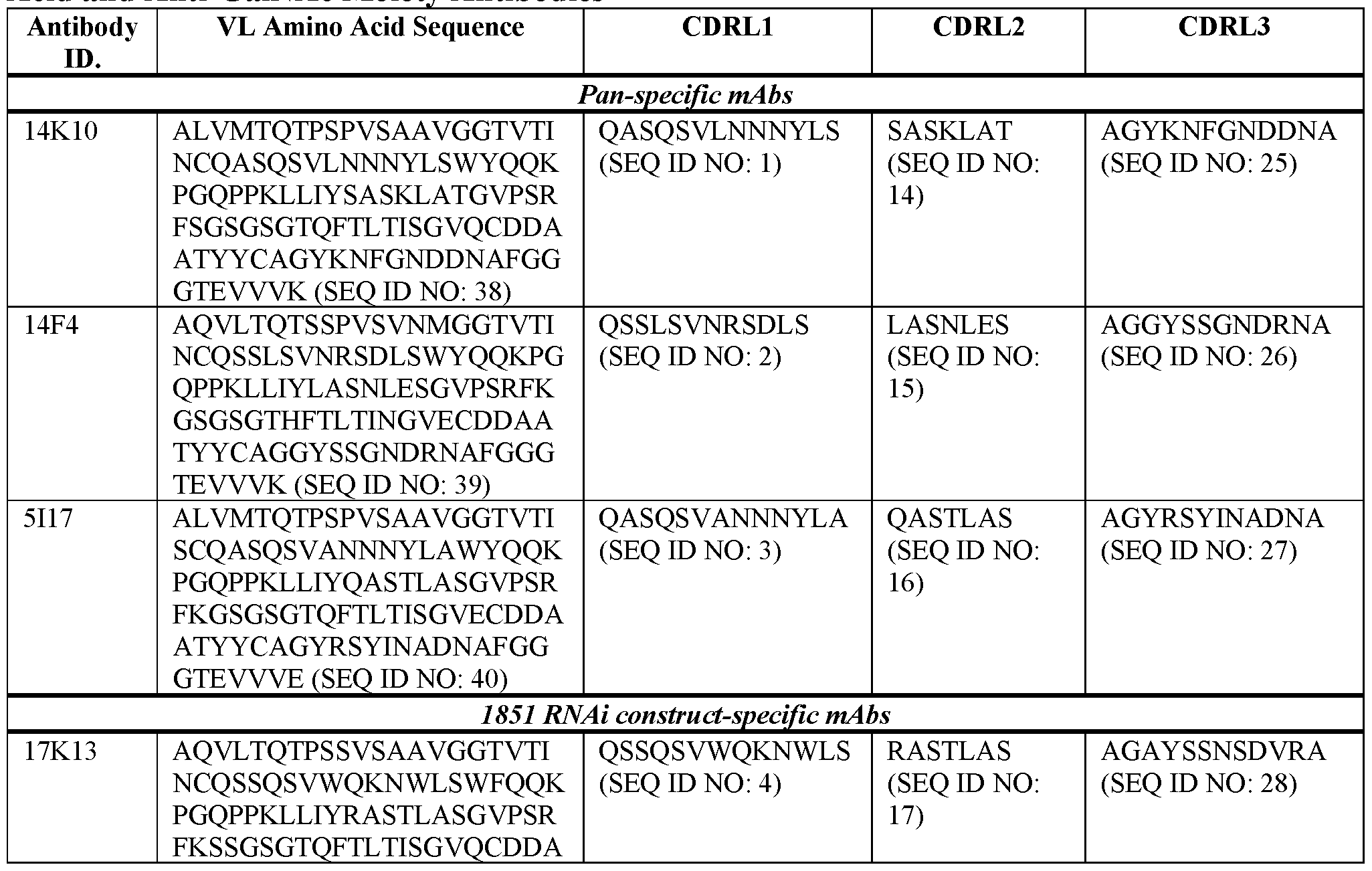 Figure imgf000041_0001