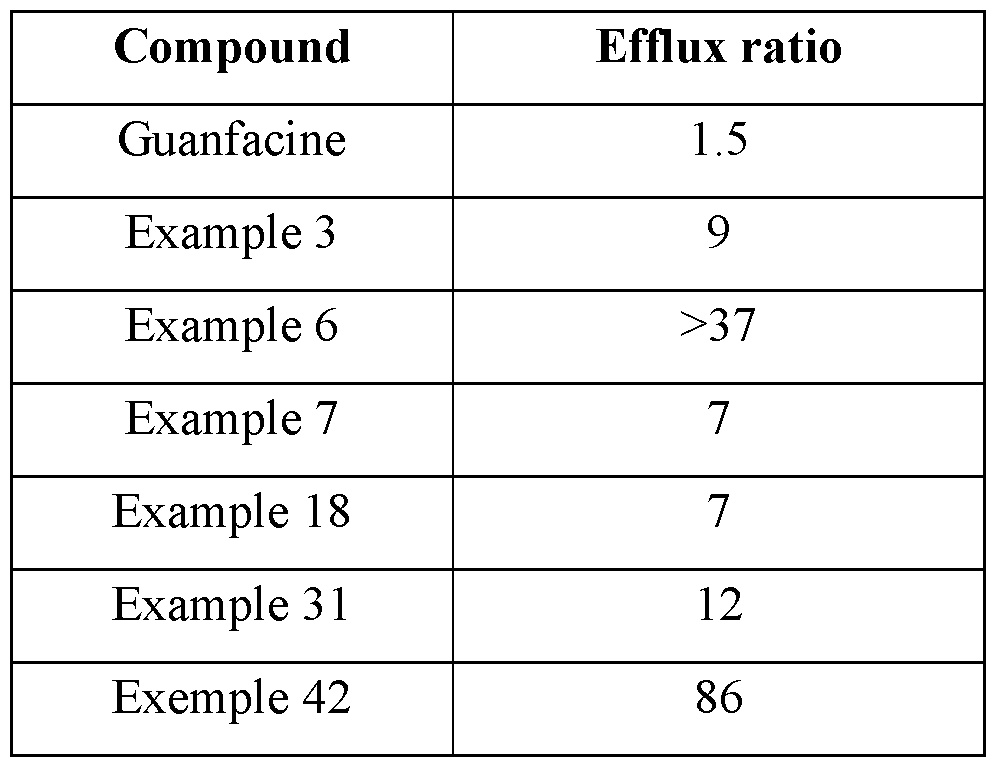 Figure imgf000144_0001