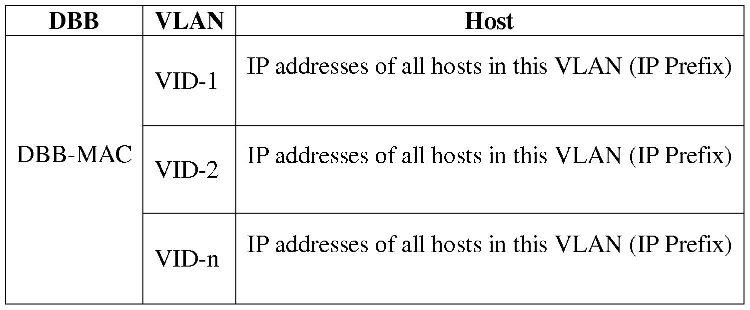 Figure imgf000052_0001