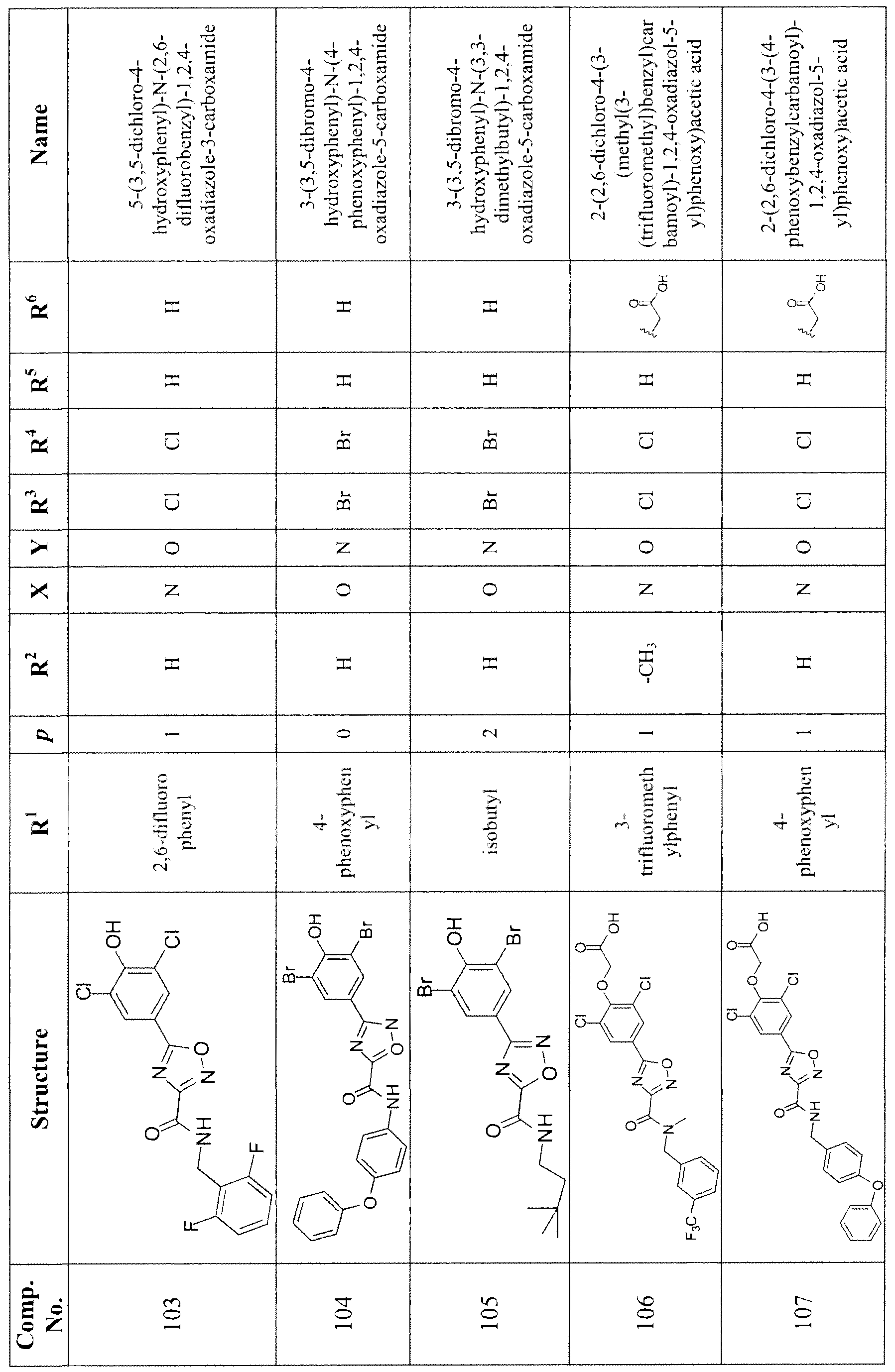 Figure imgf000058_0001