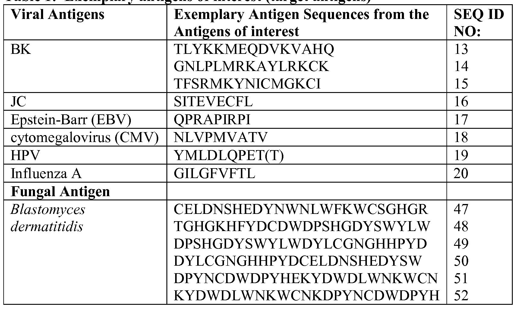Figure imgf000071_0001