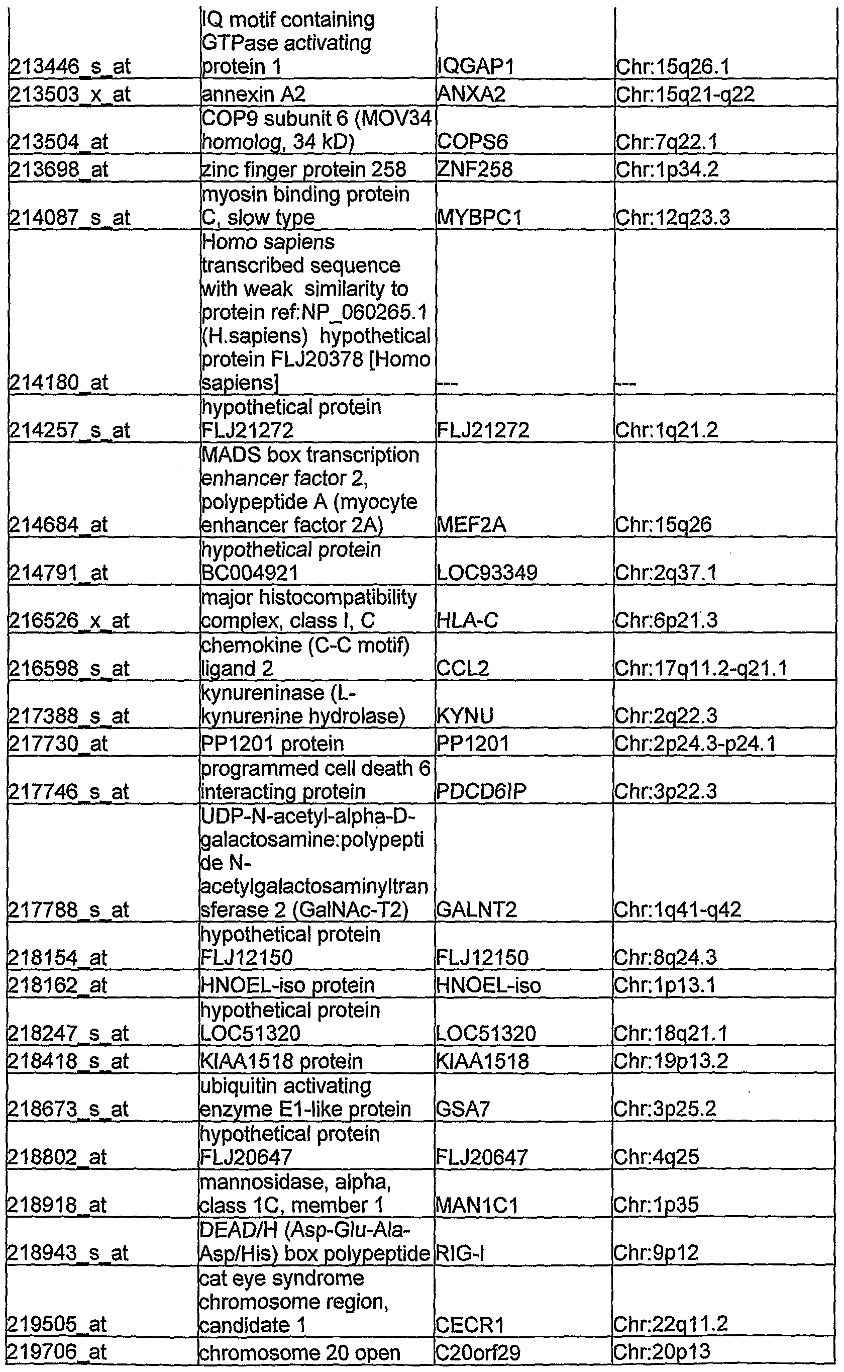 Figure imgf000054_0001
