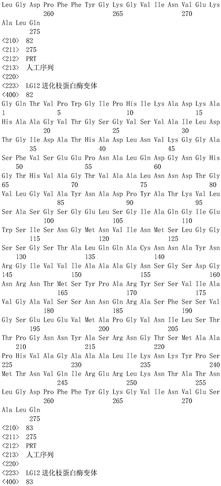 Figure IDA0001404511030000591