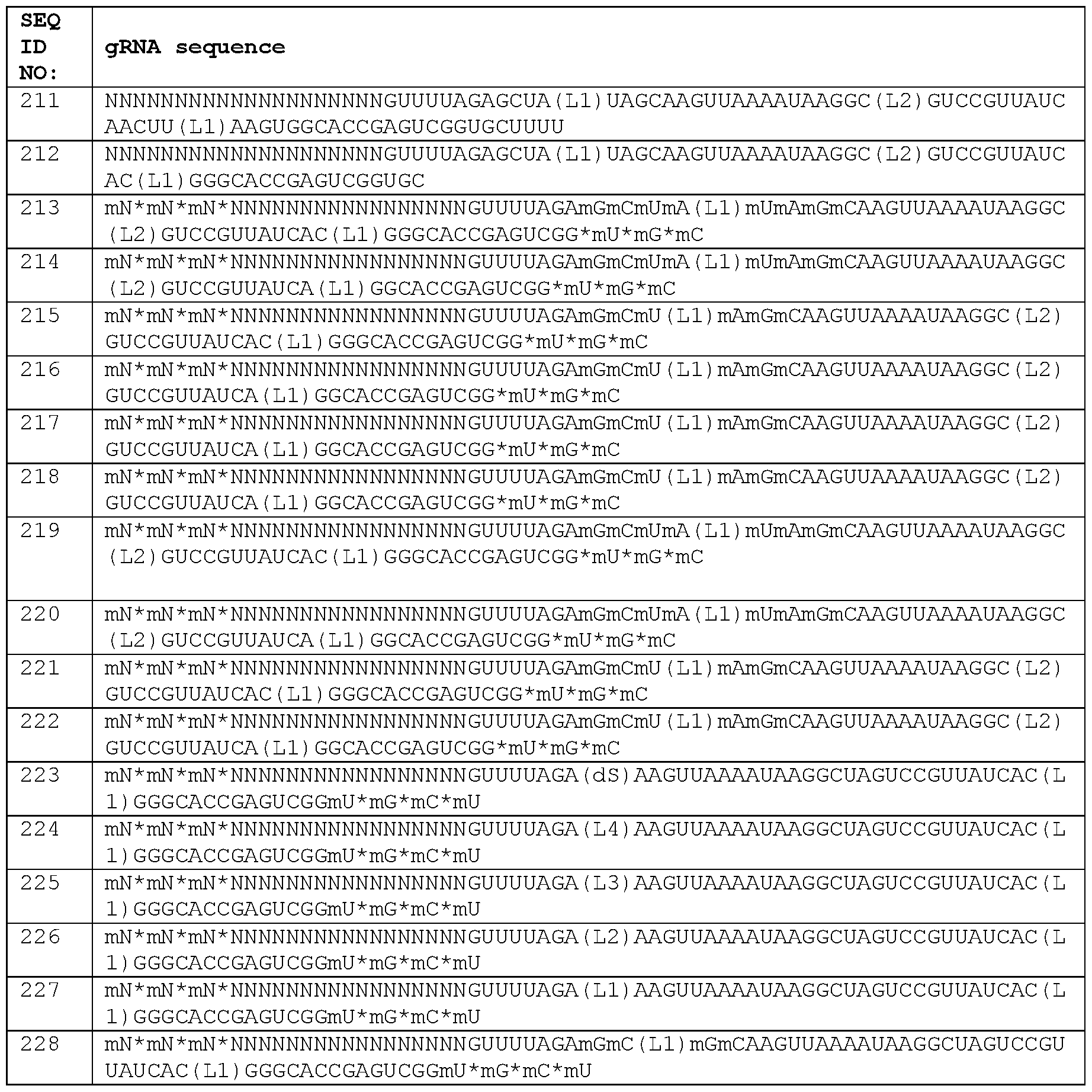 Figure imgf000105_0002