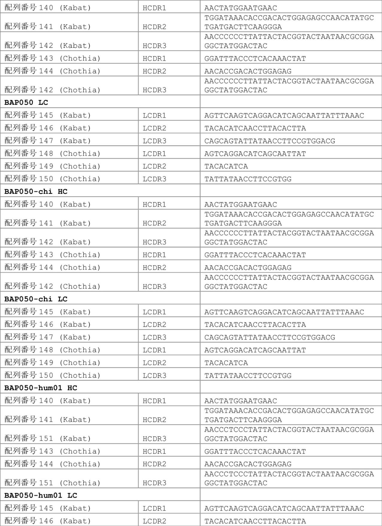 Figure 0007030750000103