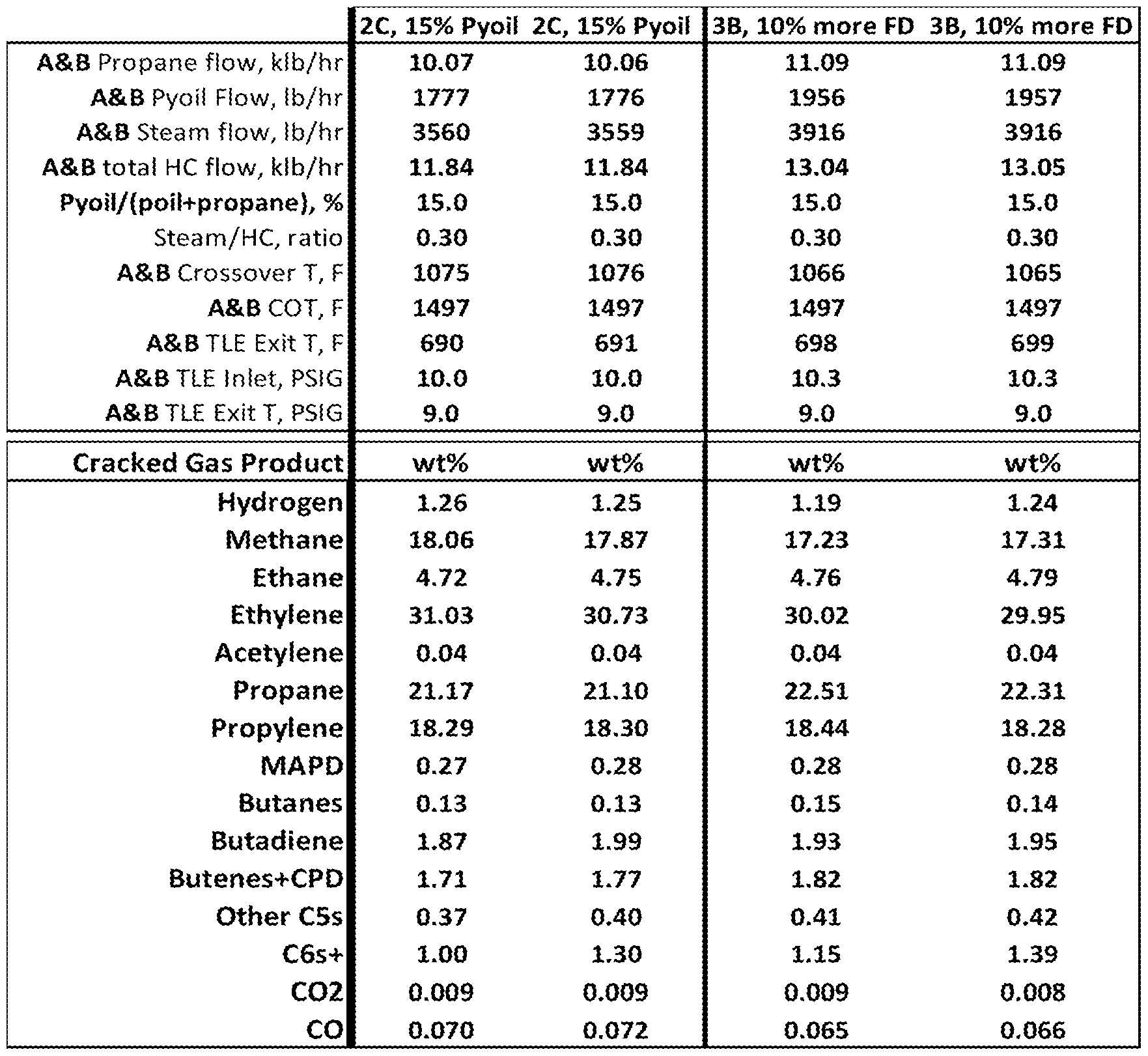Figure imgf000216_0001