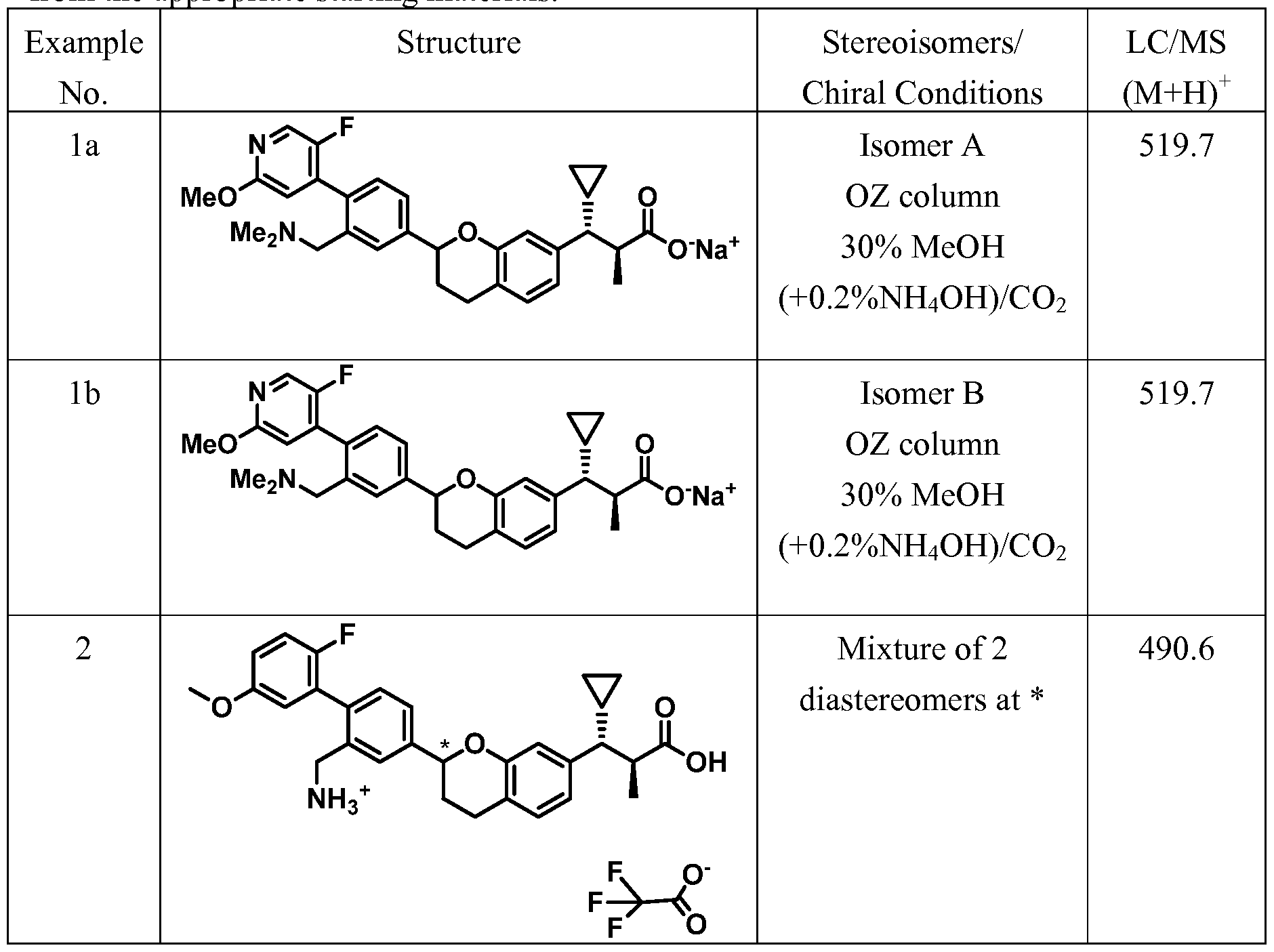 Figure imgf000104_0001