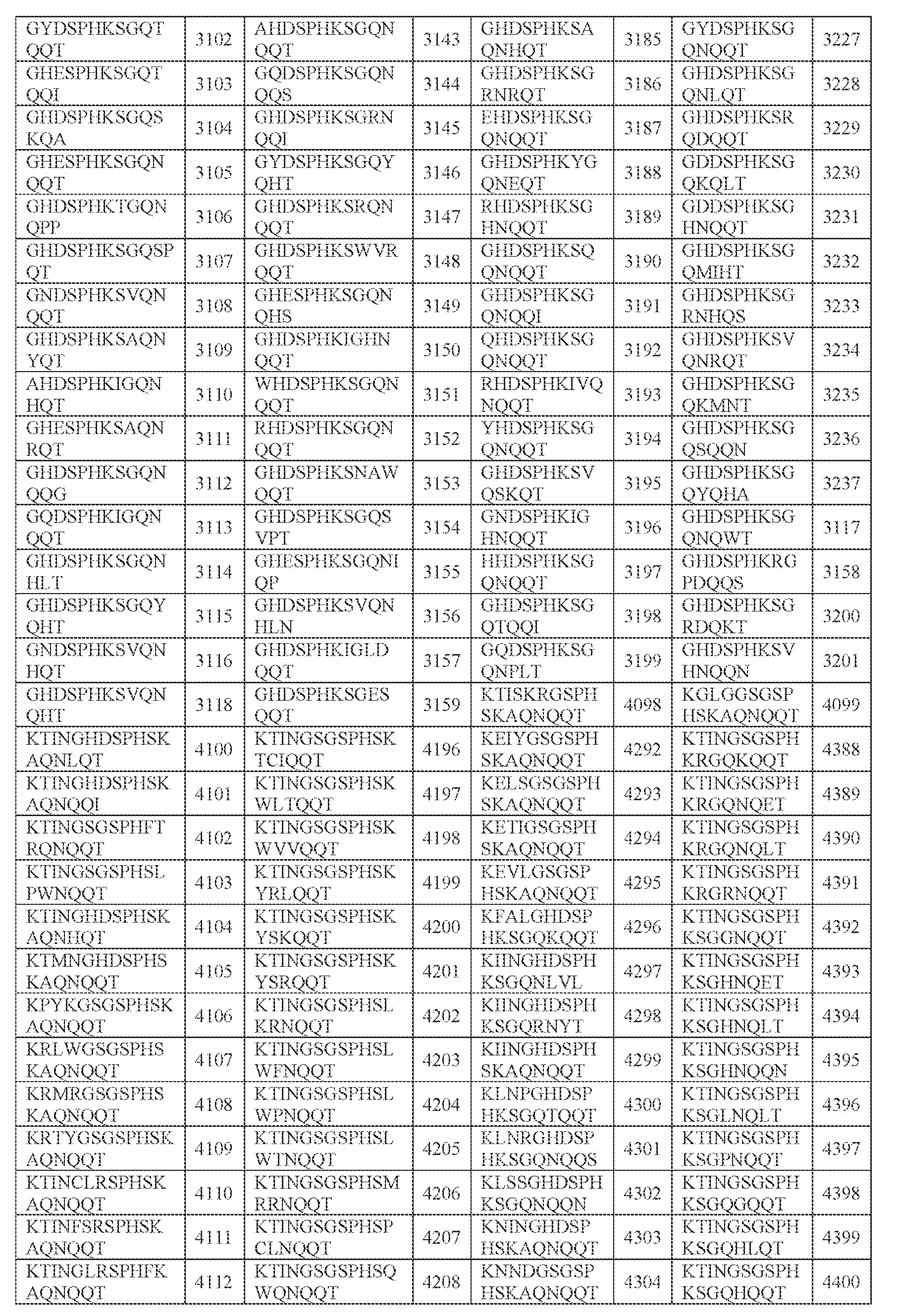 Figure imgf000165_0001