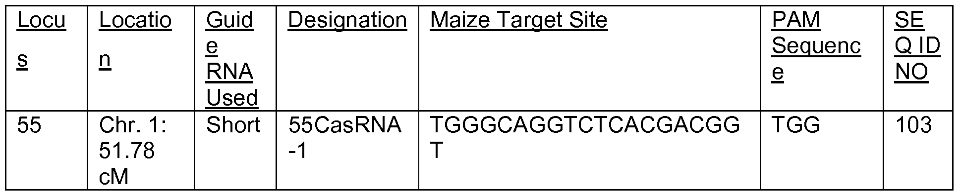 Figure imgf000118_0001