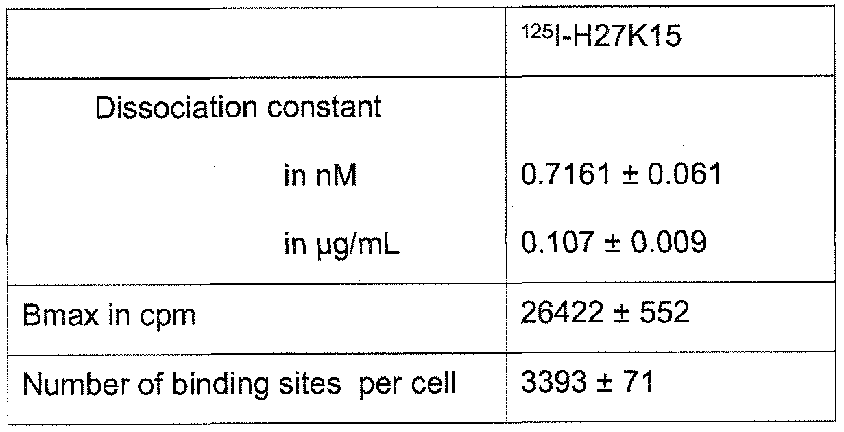 Figure imgf000078_0001