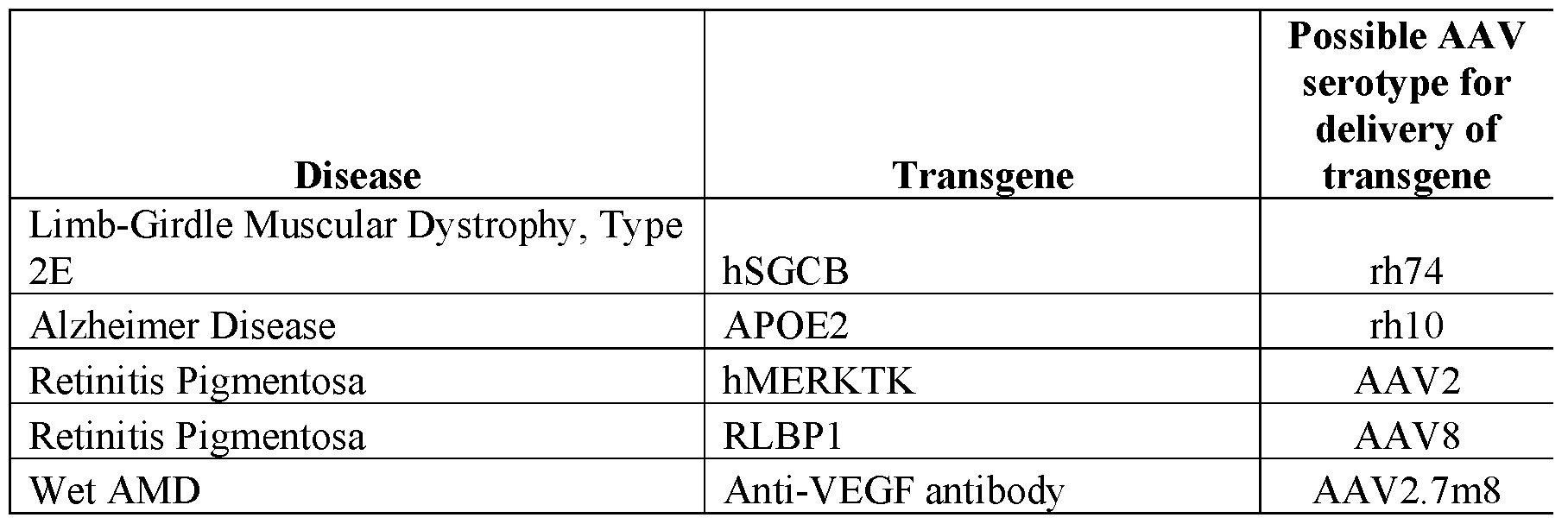 Figure imgf000053_0001