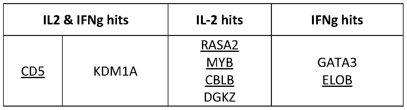 Figure imgf000180_0001
