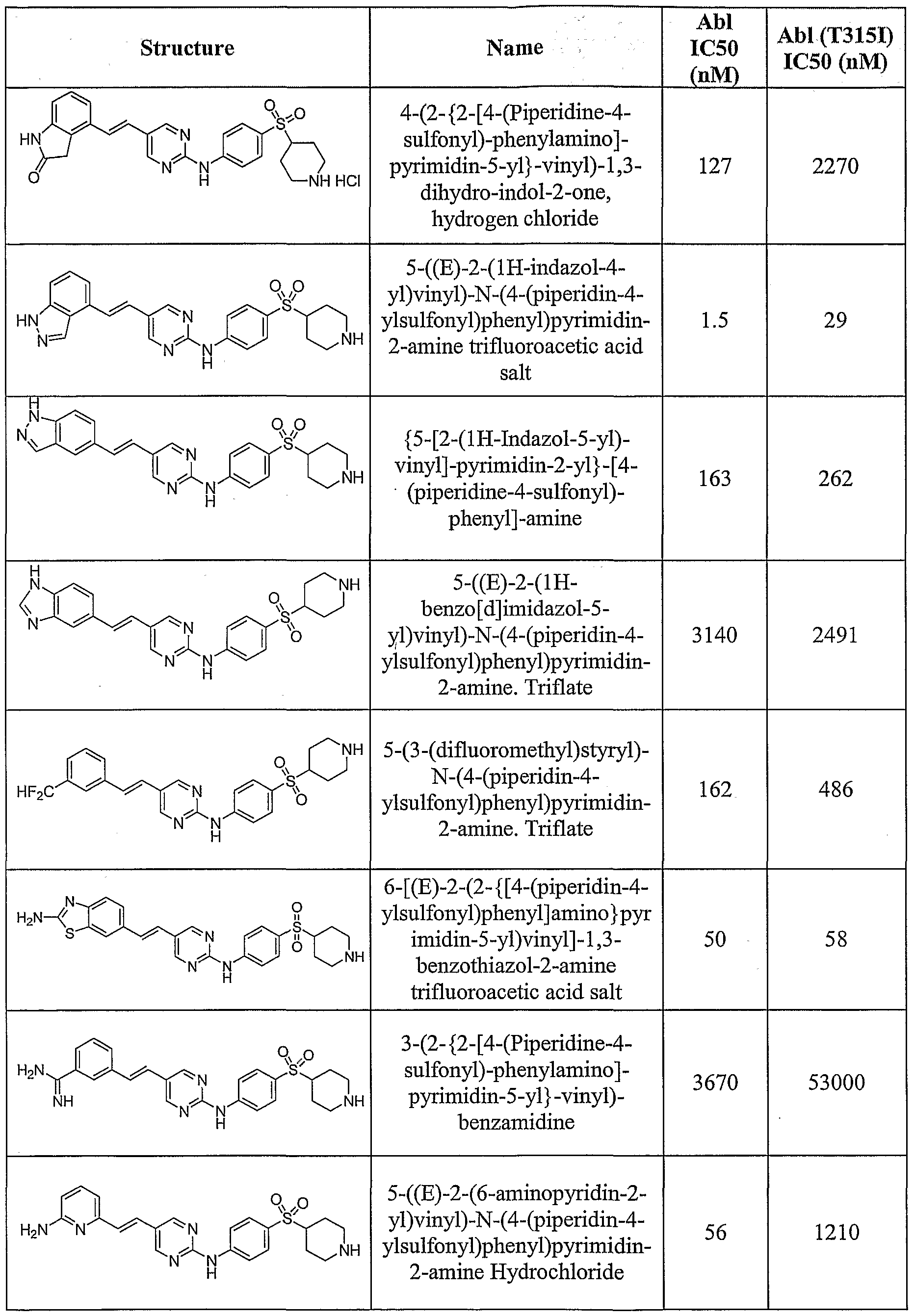 Figure imgf000296_0001