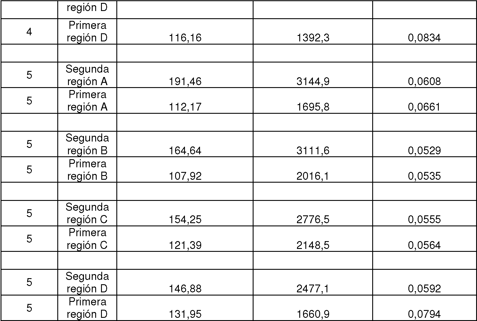 Figure imgf000018_0001