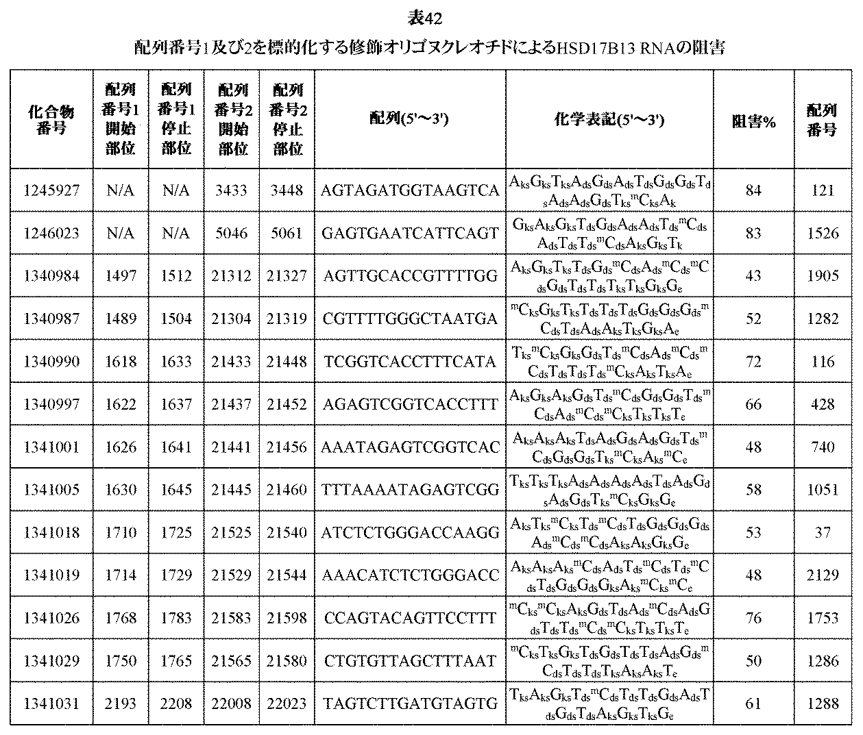 Figure 0007394137000169