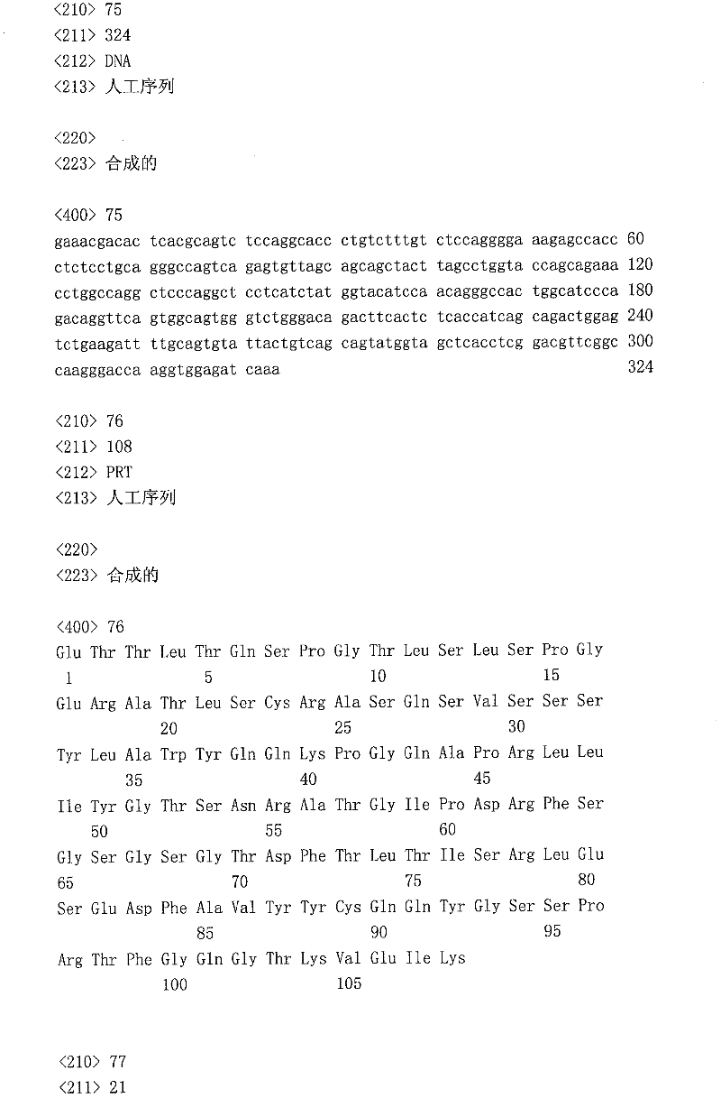 Figure IDA0000137976390000281