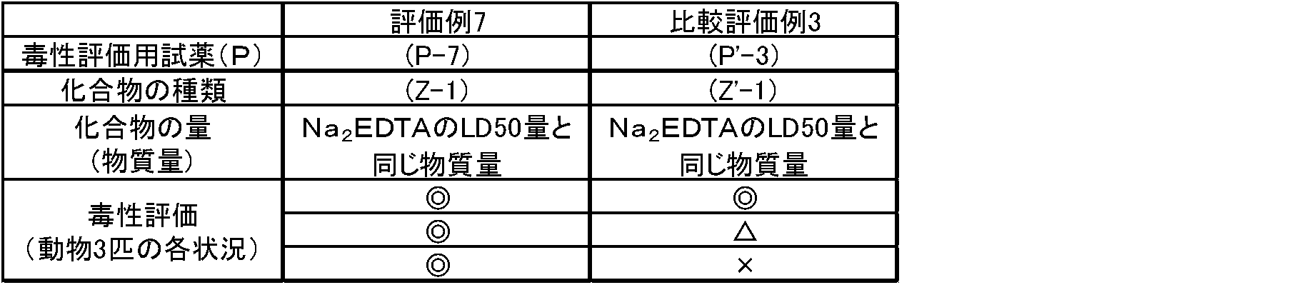 Figure JPOXMLDOC01-appb-T000014