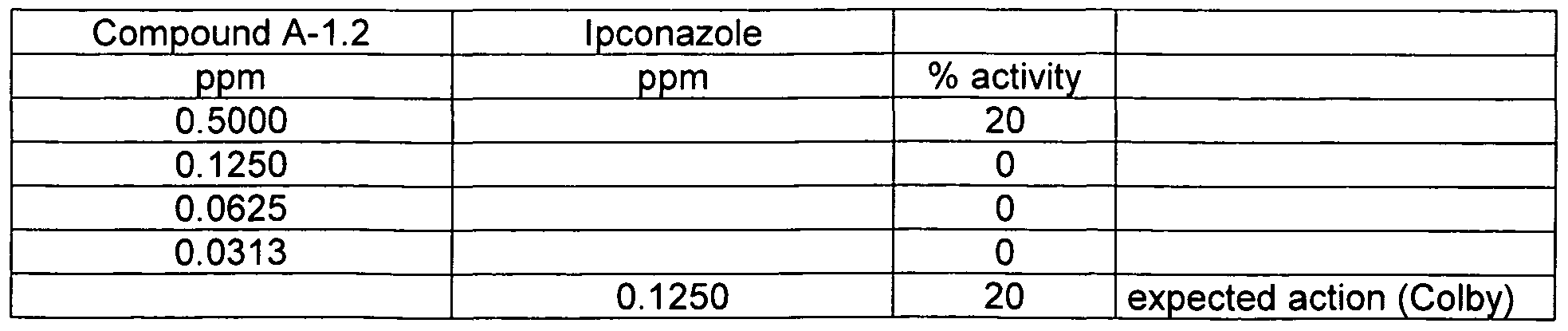 Figure imgf000075_0003