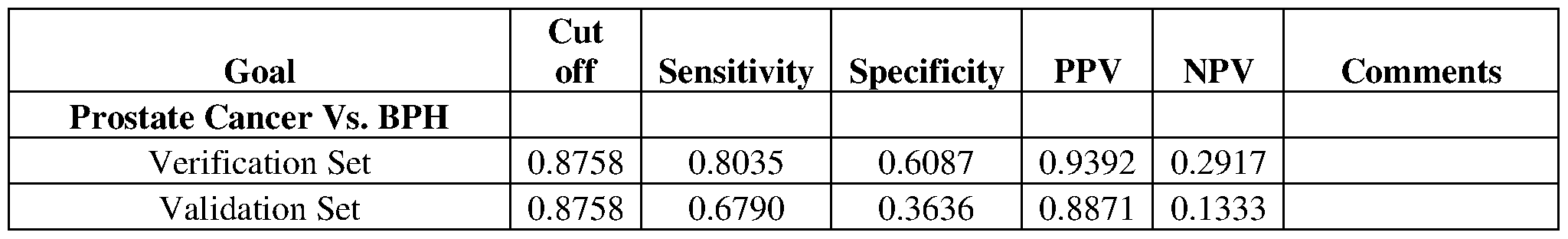 Figure imgf000148_0002