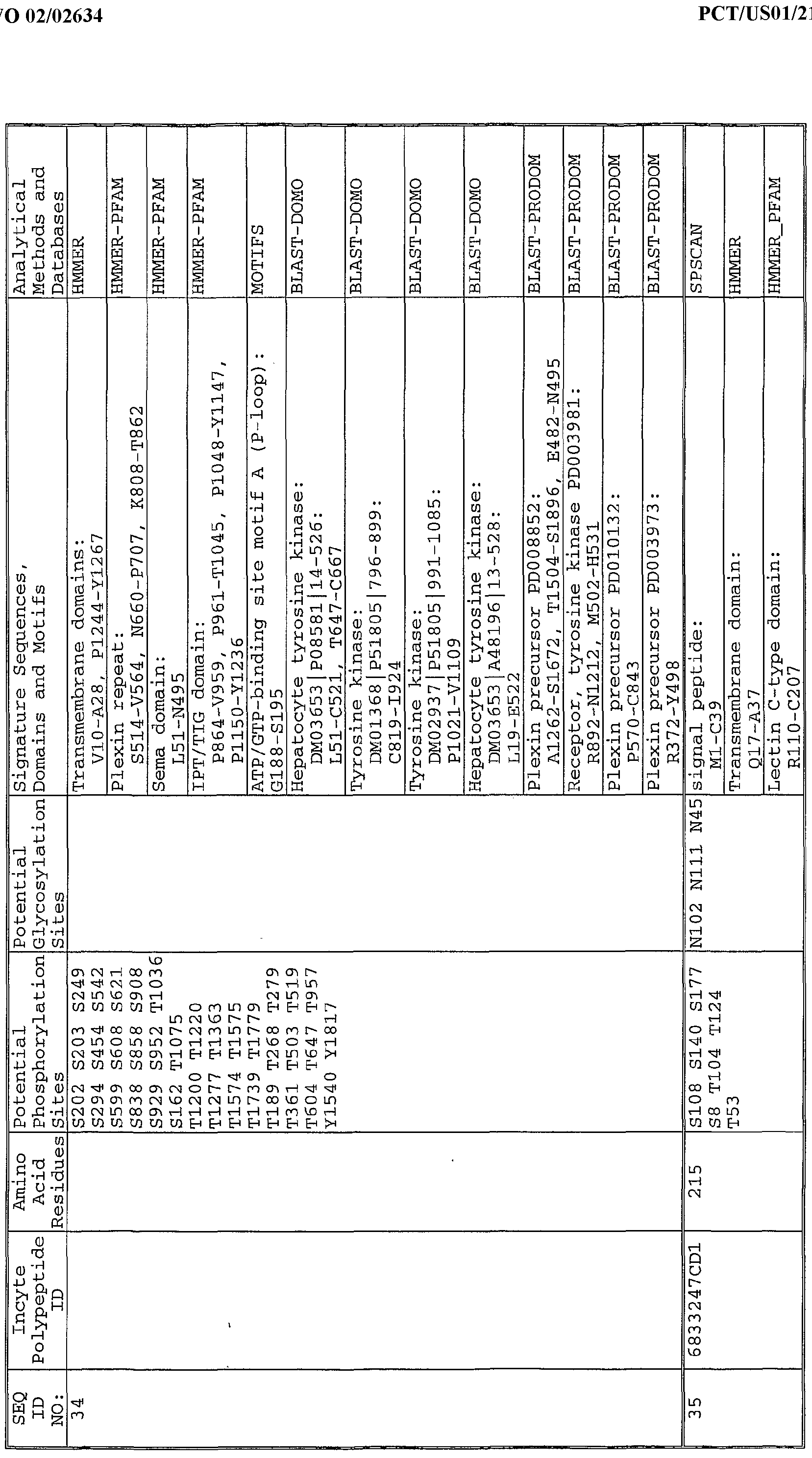 Figure imgf000112_0001