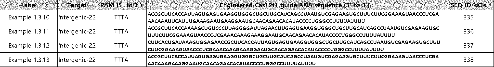Figure 112022042987615-pat00008