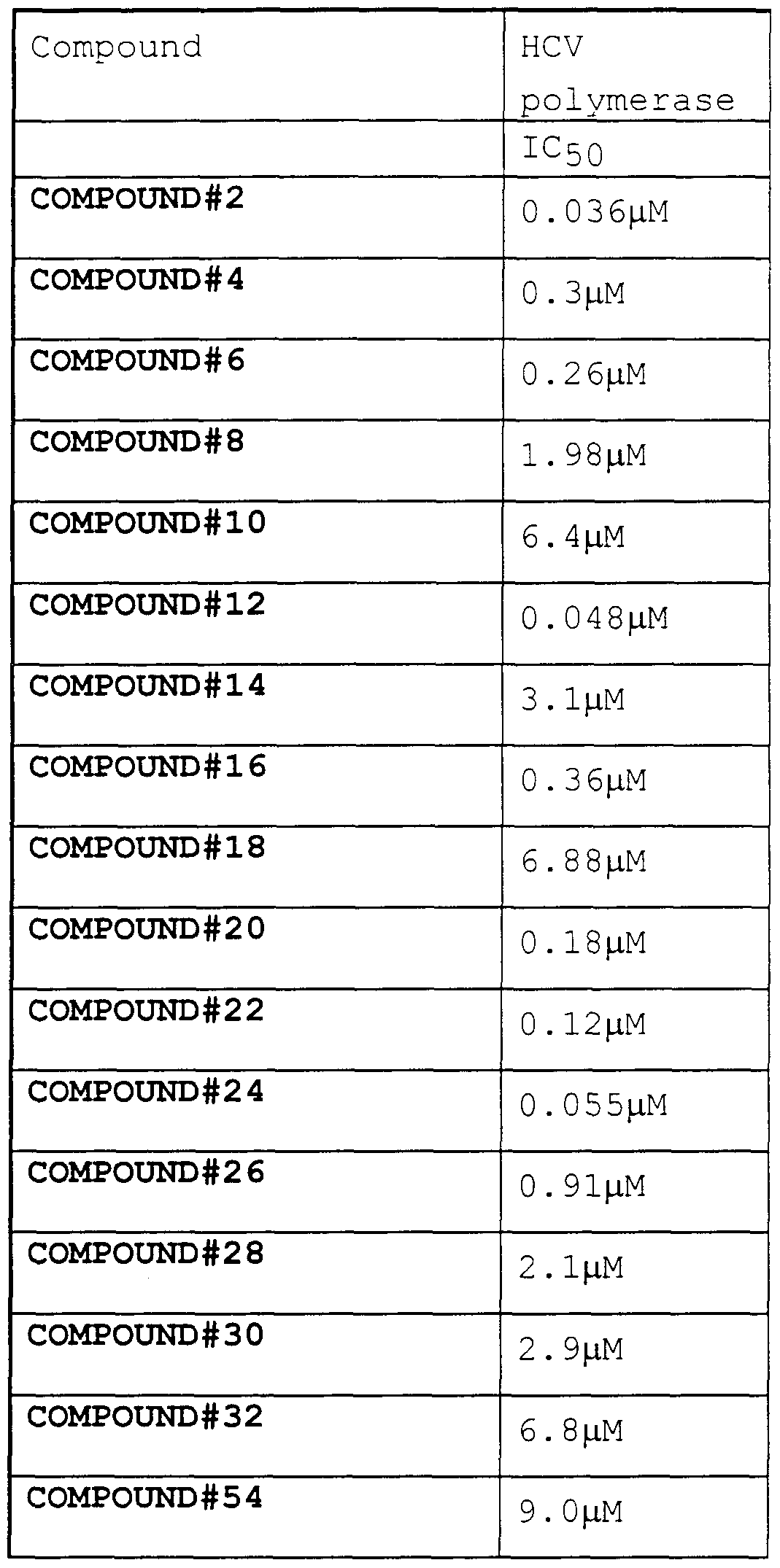 Figure imgf000044_0001