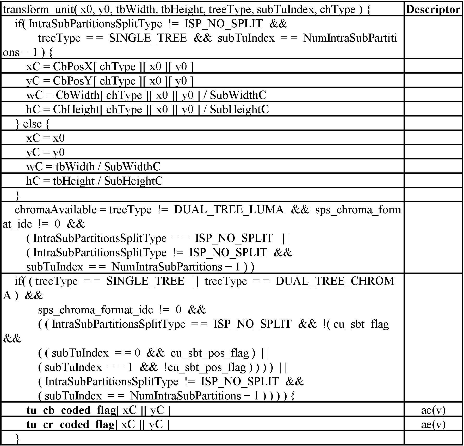 Figure PCTKR2021002406-appb-T000001