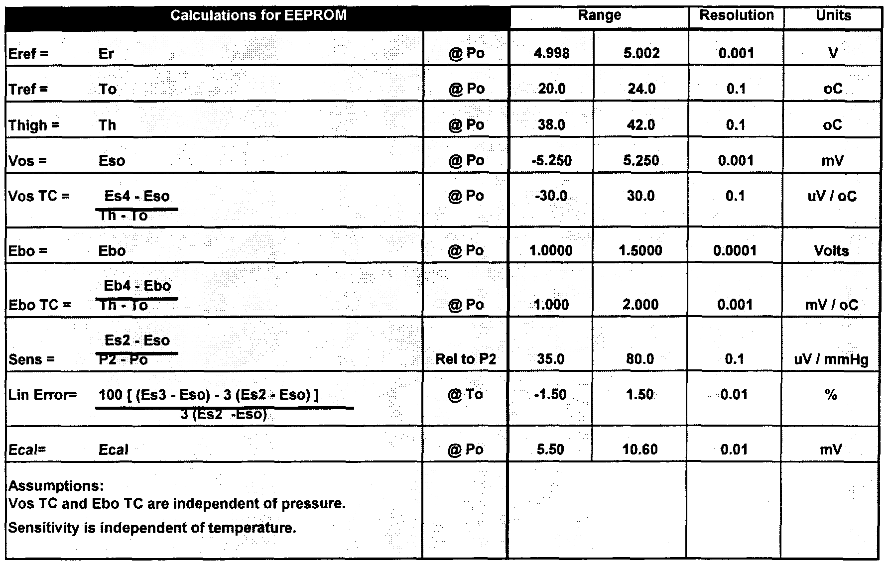 Figure imgf000015_0002