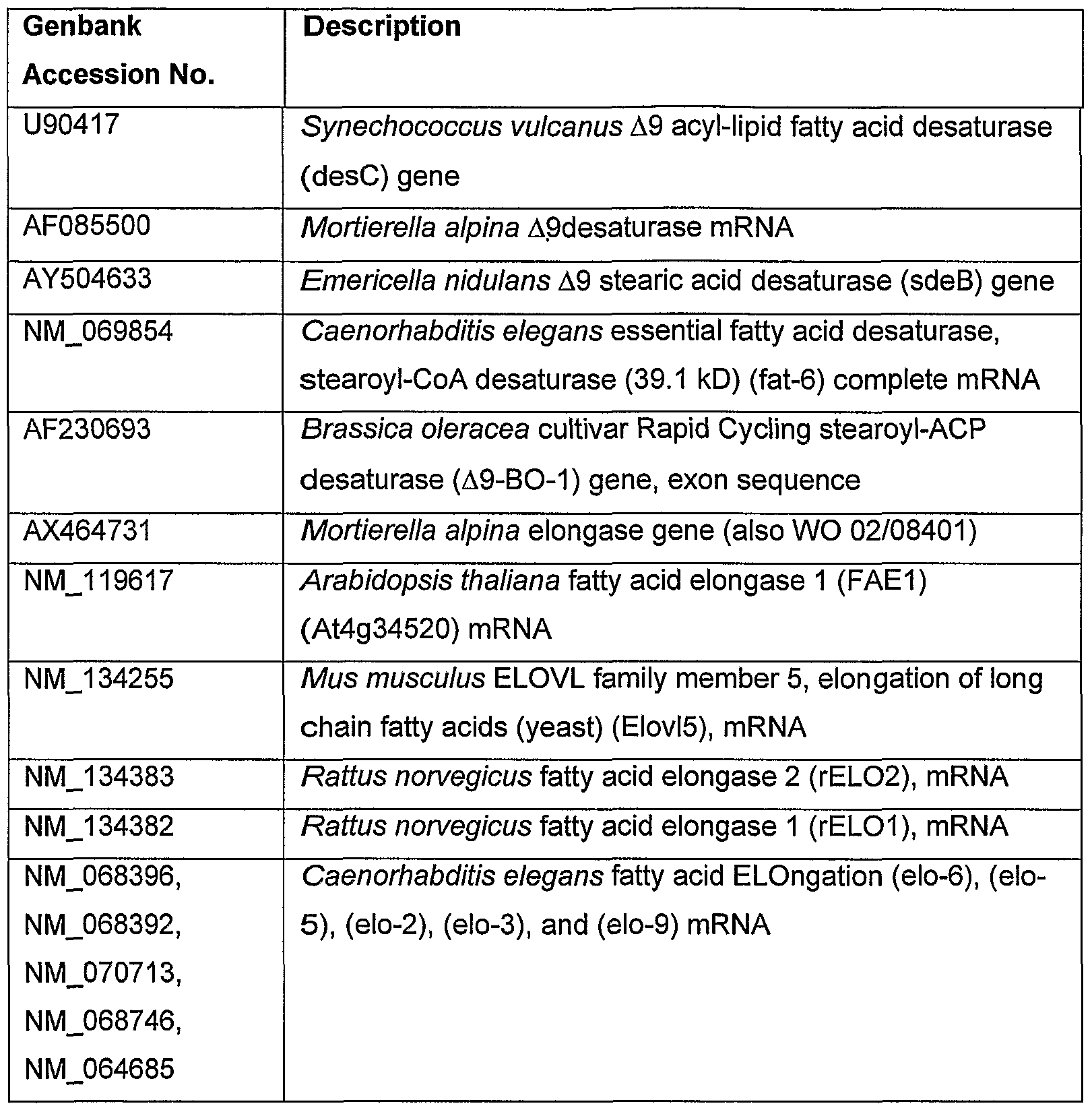 Figure imgf000049_0001