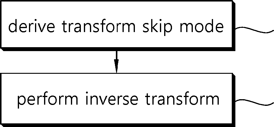 Figure GB2554311A_D0007