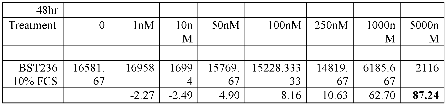 Figure imgf000054_0001