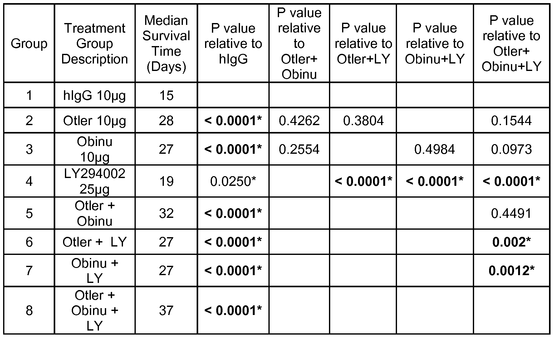 Figure imgf000110_0001