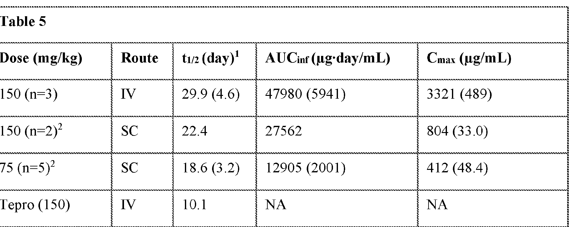 Figure imgf000030_0001