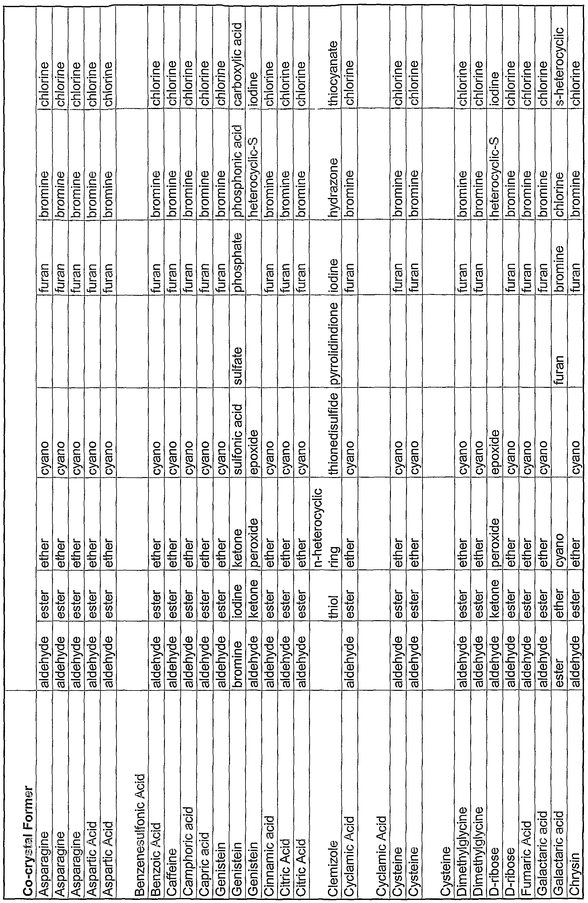 Figure imgf000117_0002