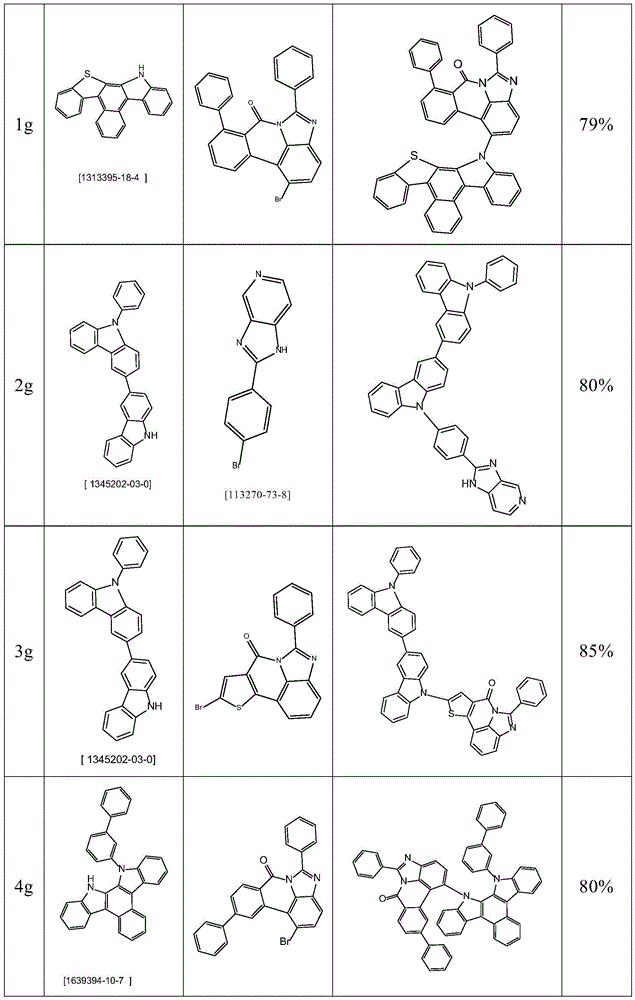 Figure BDA0003545013430001471