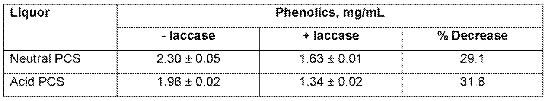 Figure imgf000039_0001