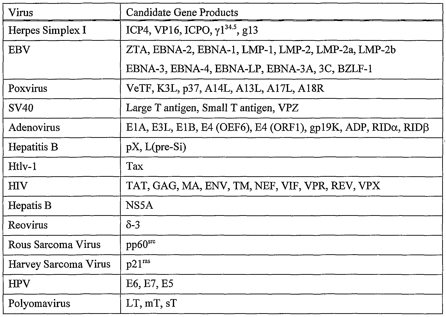 Figure imgf000029_0001