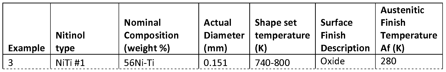 Figure imgf000027_0001