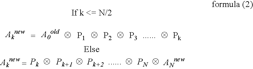 Figure US20060036901A1-20060216-C00001