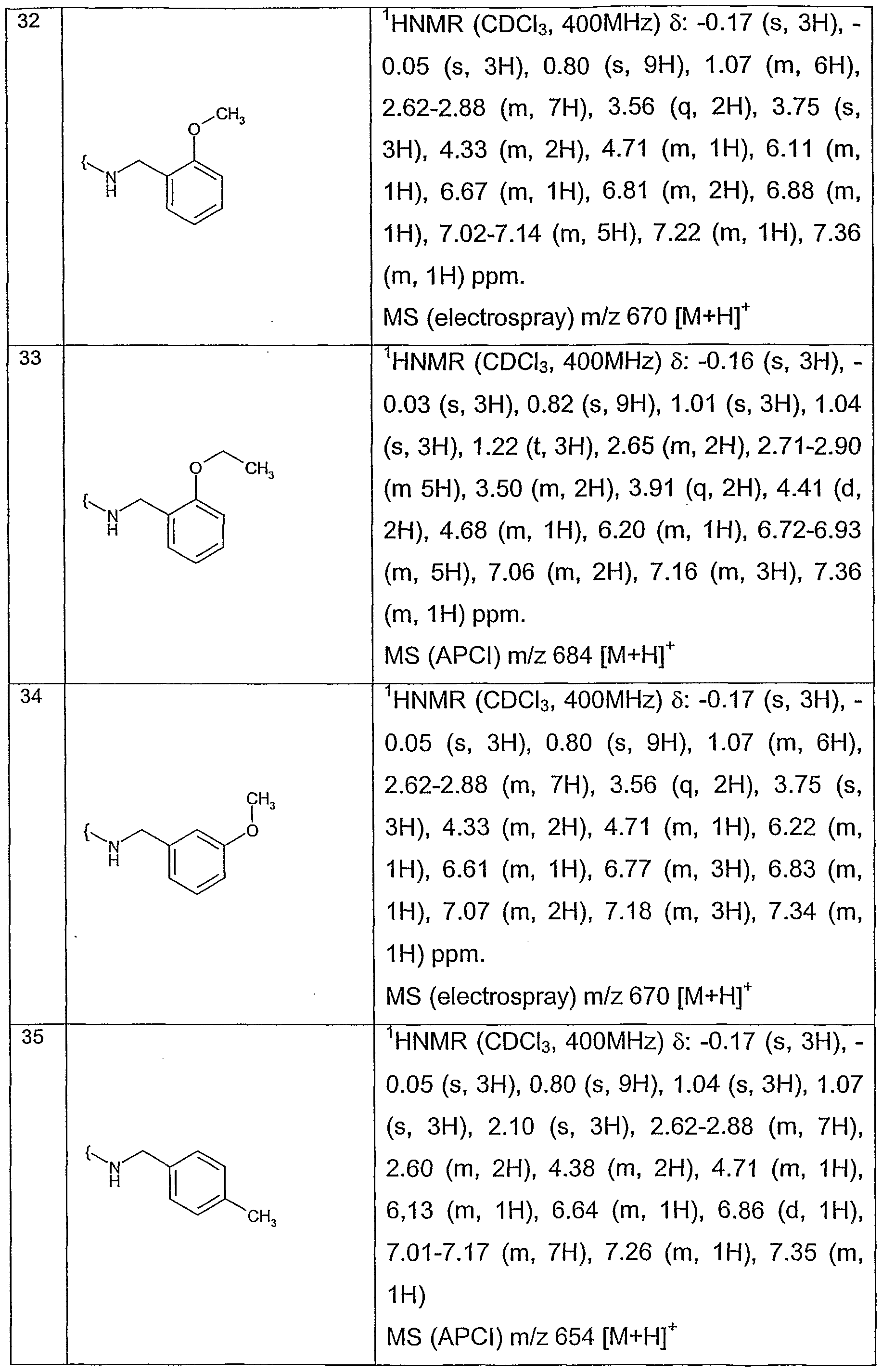 Figure imgf000074_0001