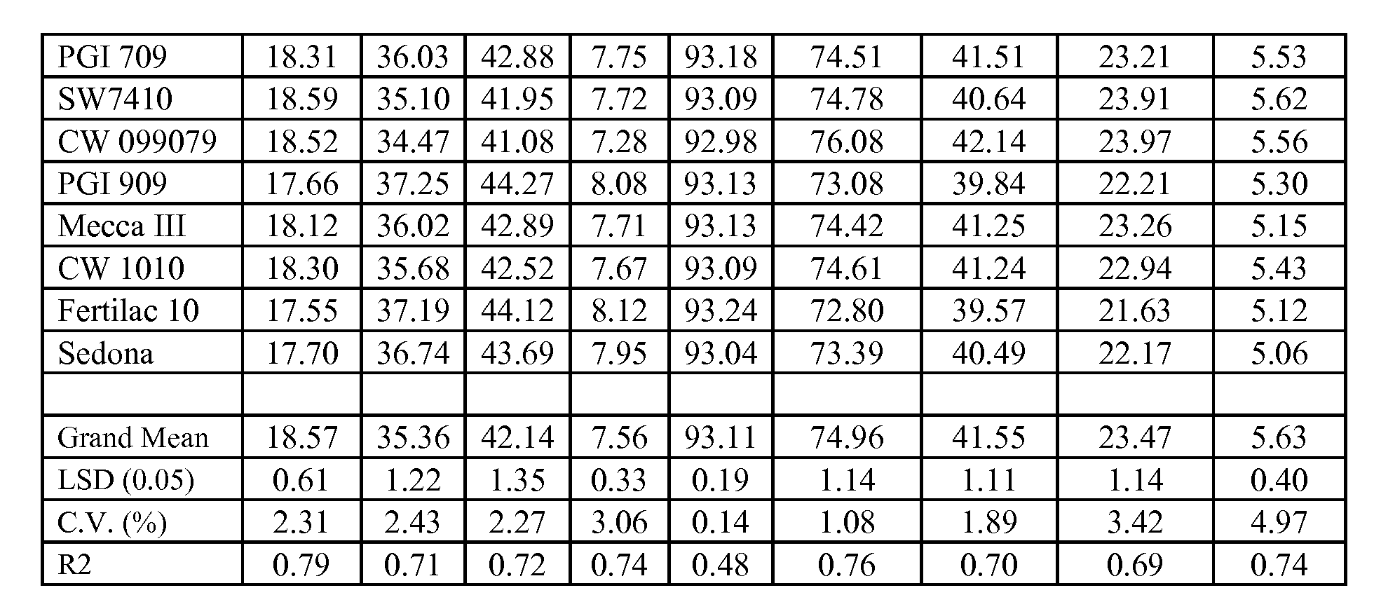 Figure imgf000061_0003