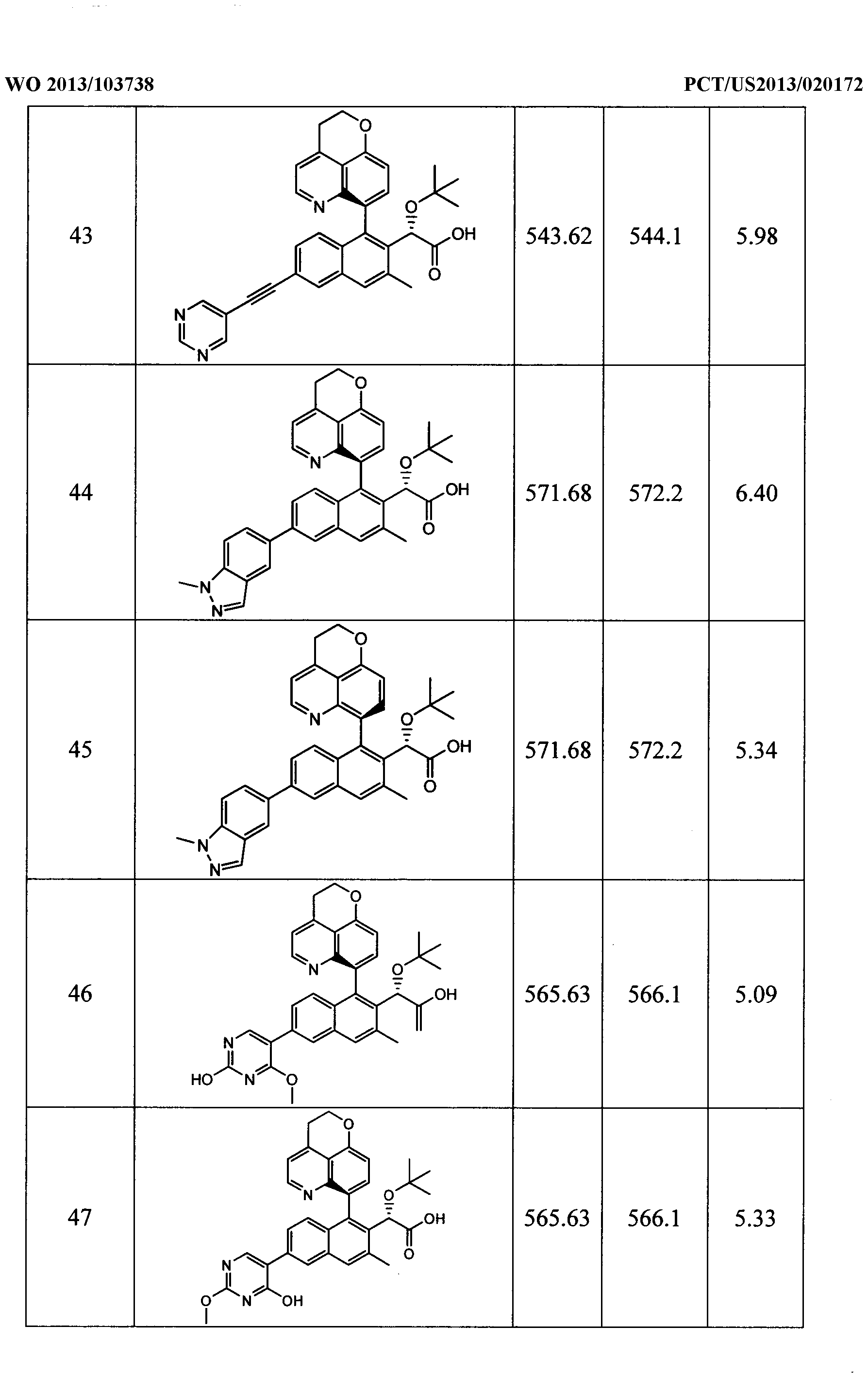 Figure imgf000220_0001