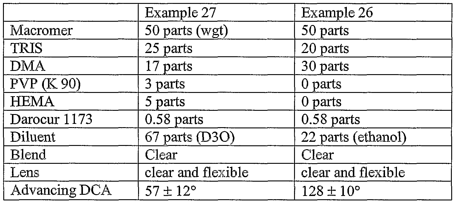 Figure imgf000032_0001