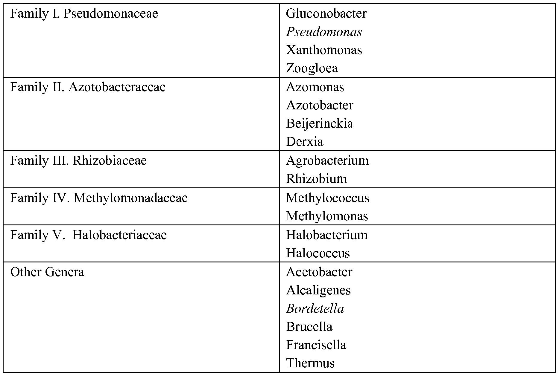 Figure imgf000029_0001