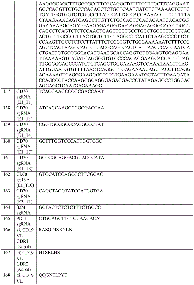 Figure BDA0002772276950001661