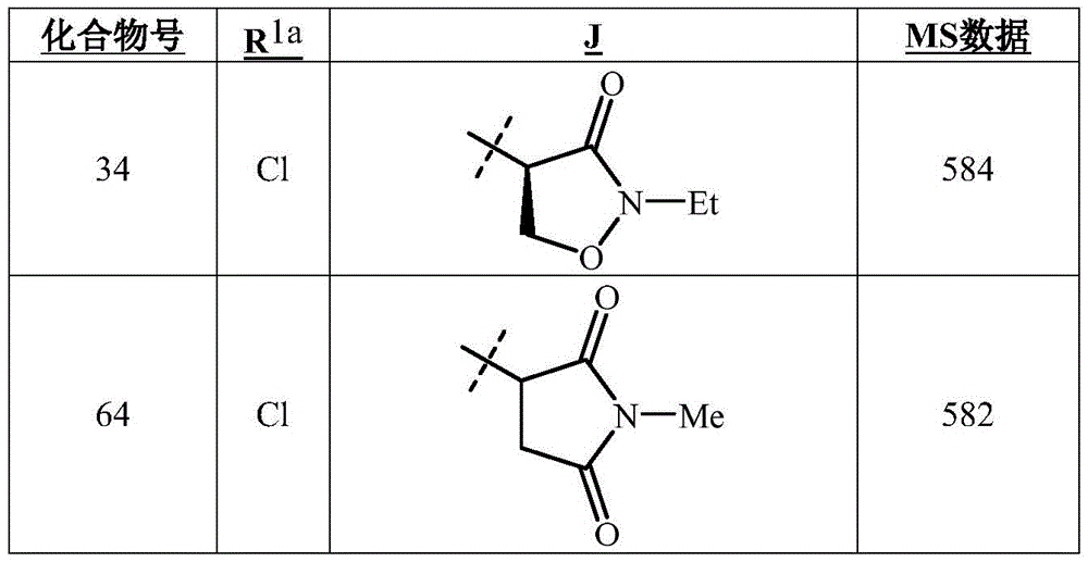 Figure BDA0002715387360000522