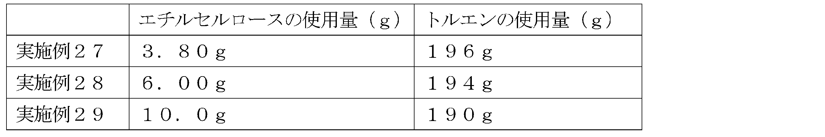 Figure JPOXMLDOC01-appb-T000016