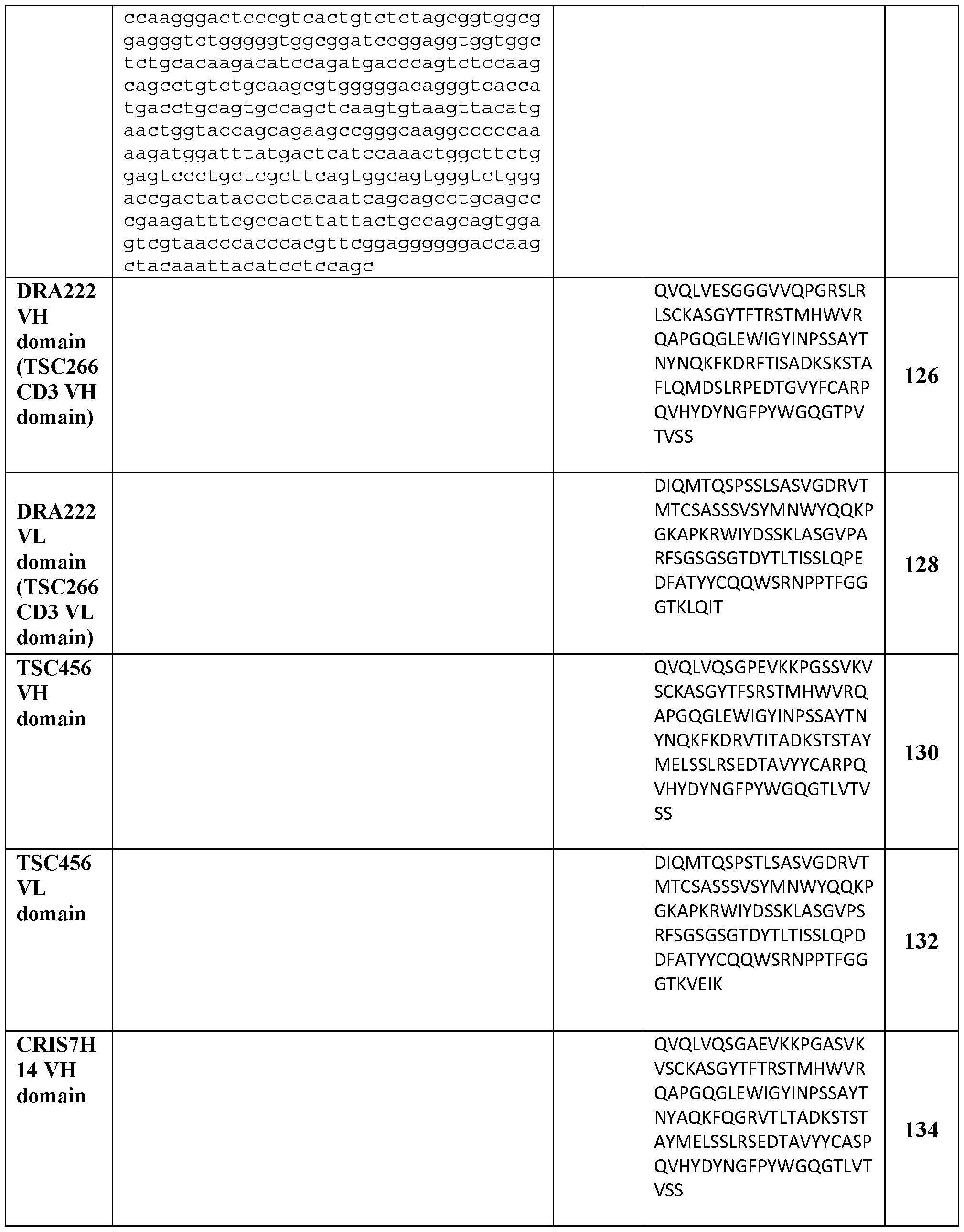 Figure imgf000124_0001