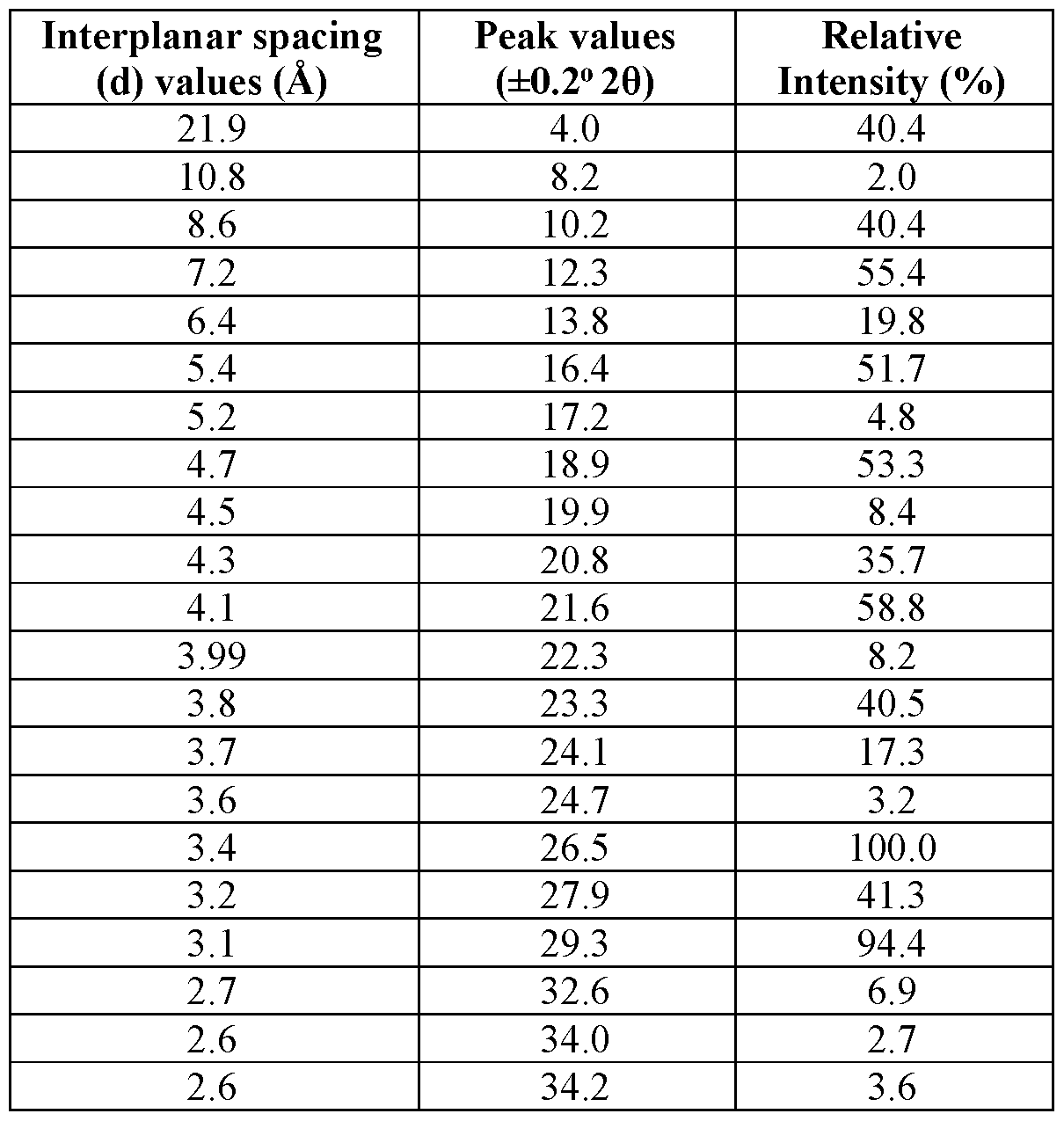 Figure imgf000010_0001